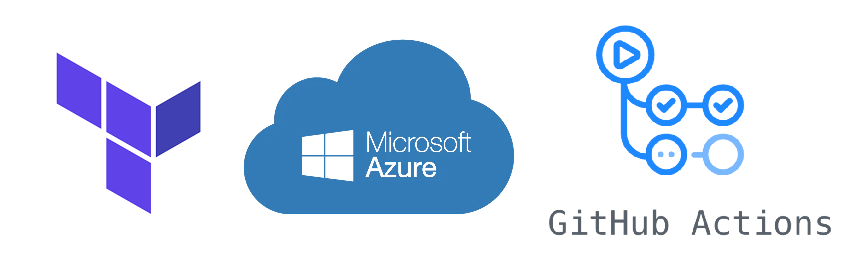 Azure Functions, GitHub Actions, and Terraform